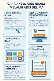 Cara Akses AINS NILAM KPM